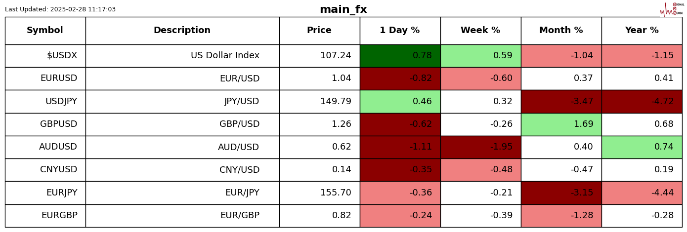 东吴证券:新一轮券商并购升温 行业整合空间依旧广阔
