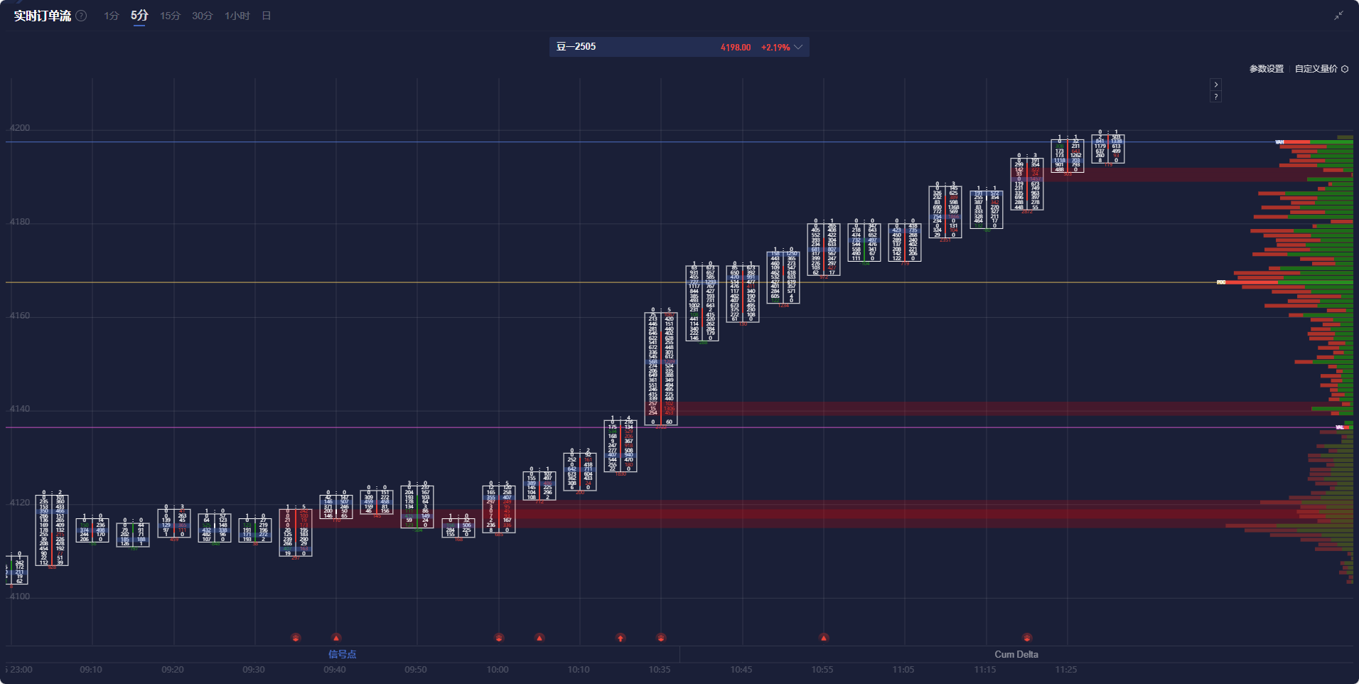 以色列消息人士透露，哈马斯已向红十字会移交四具尸体