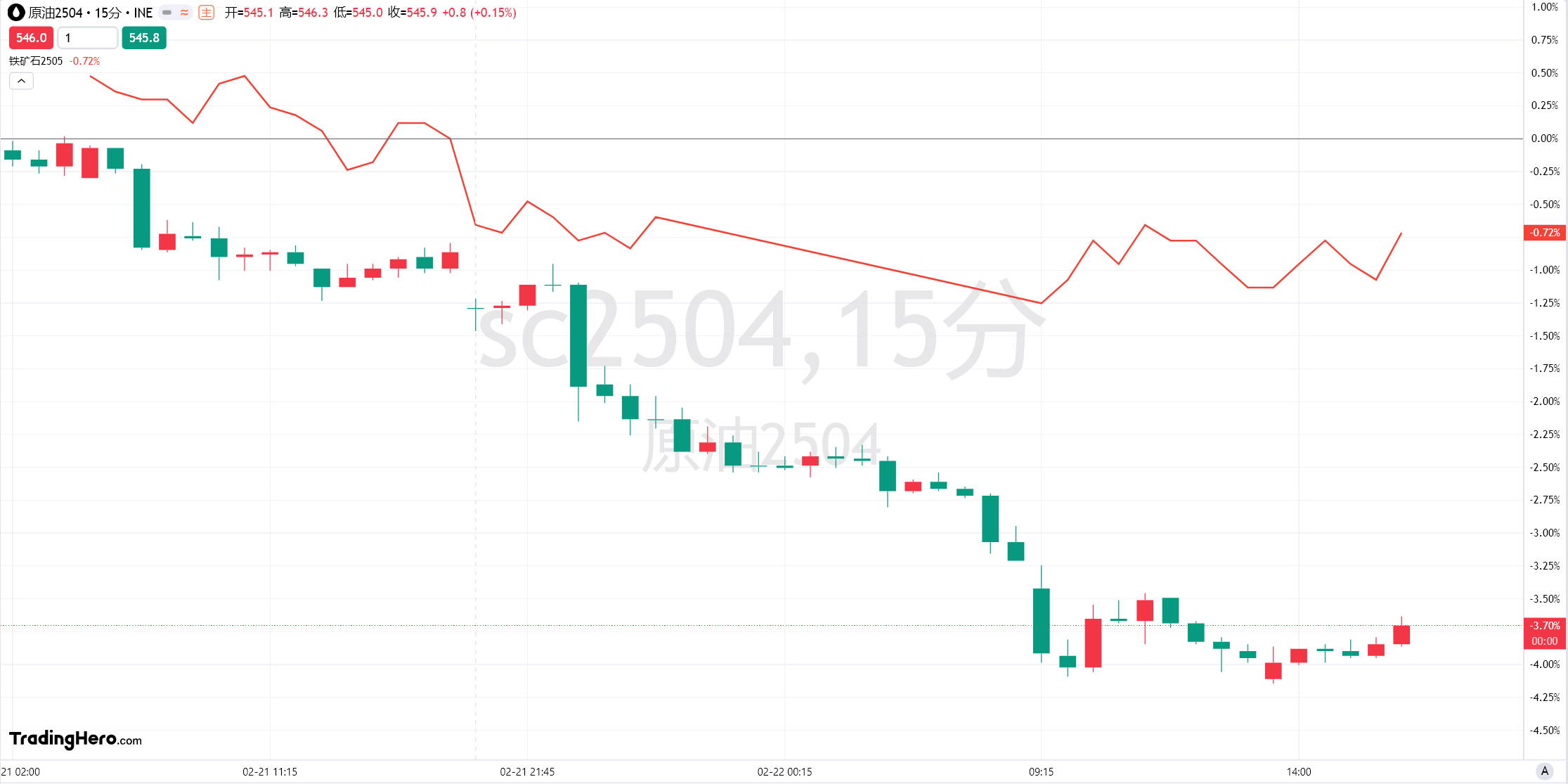 姚振华及宝能集团债务问题持续发酵，执行金额已超489亿