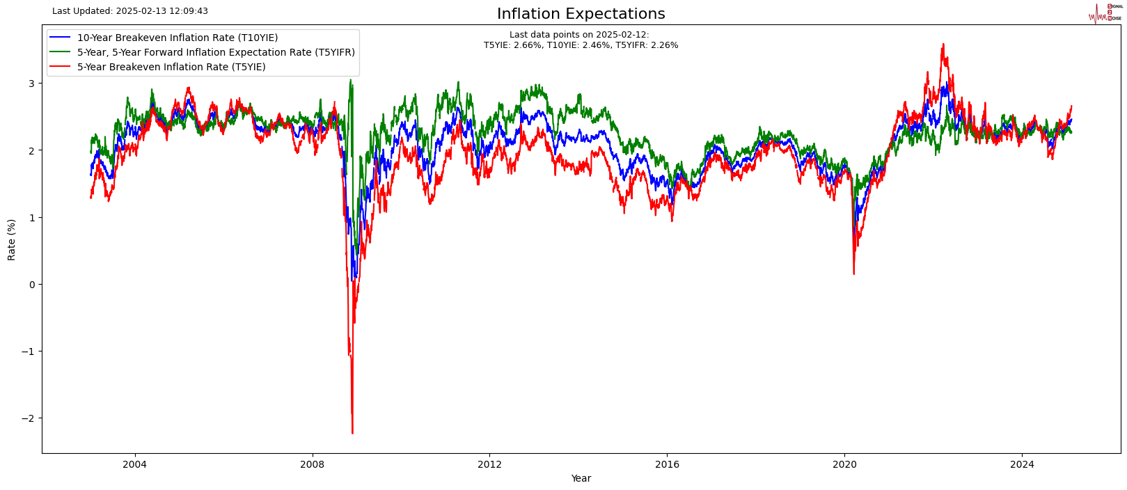 英伟达官方宣布人工智能芯片Blackwell需求激增,已大幅提升产量