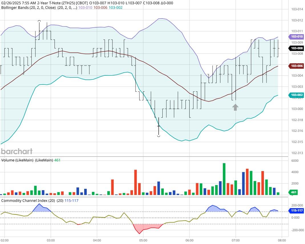 伊朗铀库存自特朗普重返白宫以来飙升