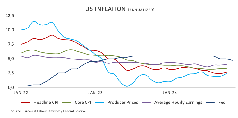 隔夜美股 | 三大股指涨跌不一 中概股普涨 英伟达(NVDA.US)财报后震荡