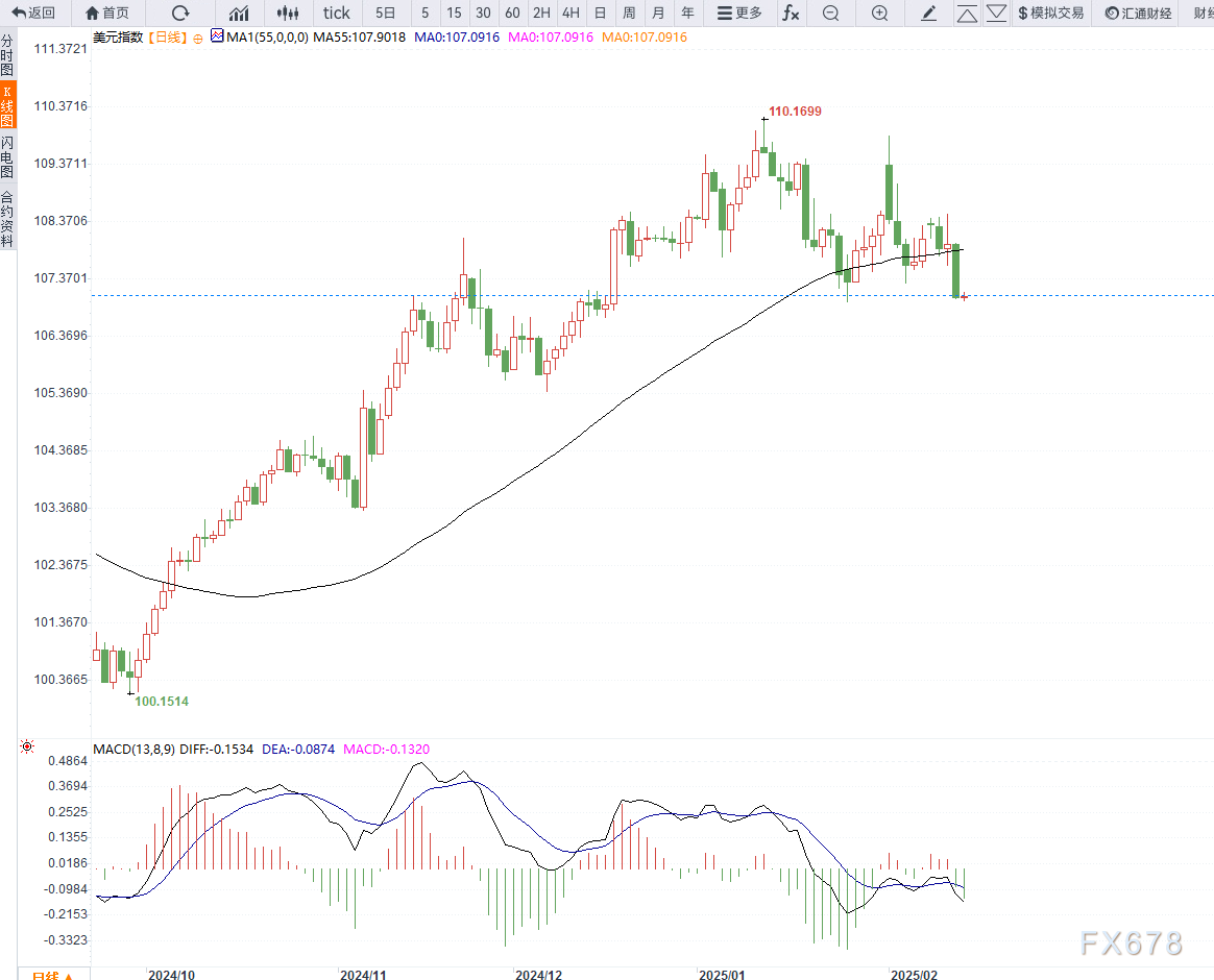 以色列消息人士透露，哈马斯已向红十字会移交四具尸体