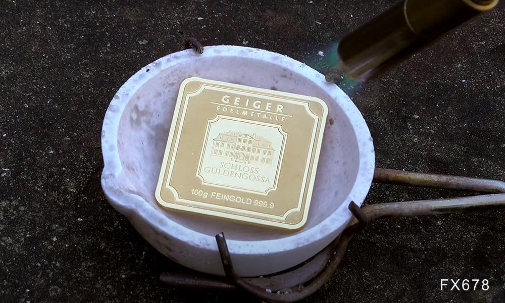 花旗分析铜关税前景，预计期货升水将反映有效税率的变化