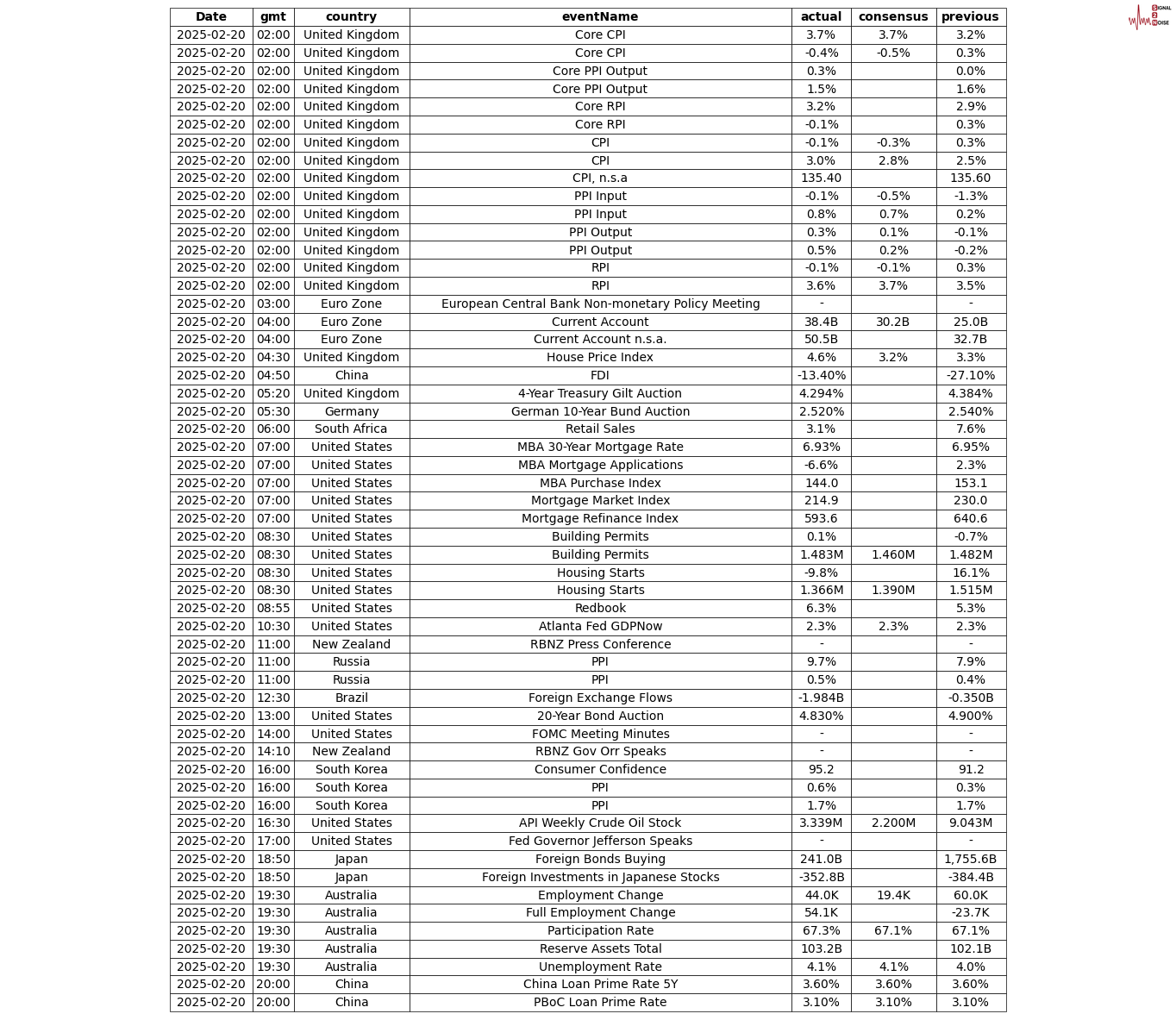 美国邮政署宣布将优化服务标准并实施成本削减措施