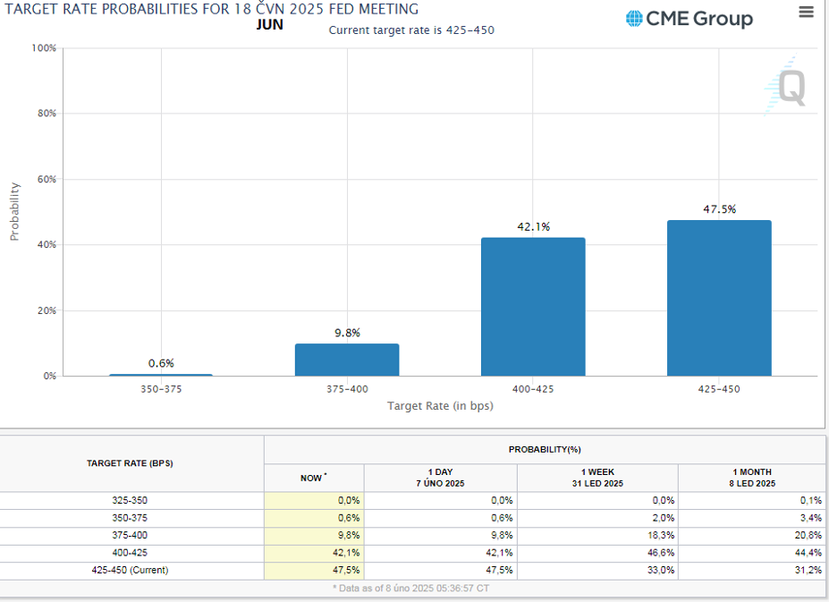 中国对加拿大部分进口商品加征关税的公告