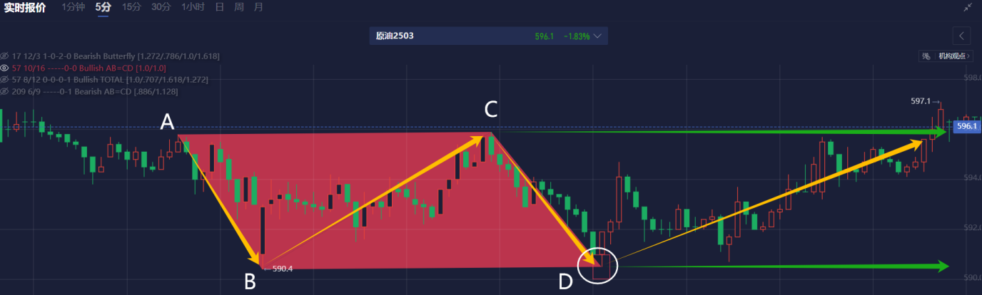 国金证券：人形机器人迈入量产元年 上游核心化工新材料将持续受益