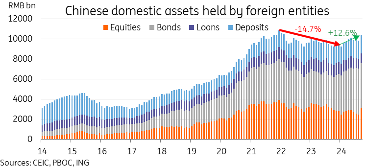 英国工业联合会发布报告显示服务行业面临利润下滑与成本上升的压力