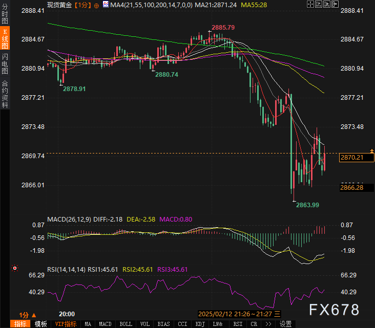 特朗普提出金卡计划以吸引顶尖留学生,力图解决人才短缺问题