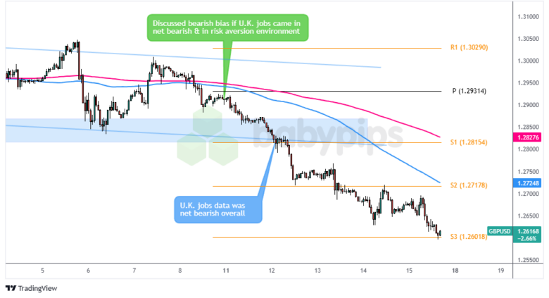 欧元与美上市欧洲 ETF 回落,因特朗普提及对欧盟的关税问题