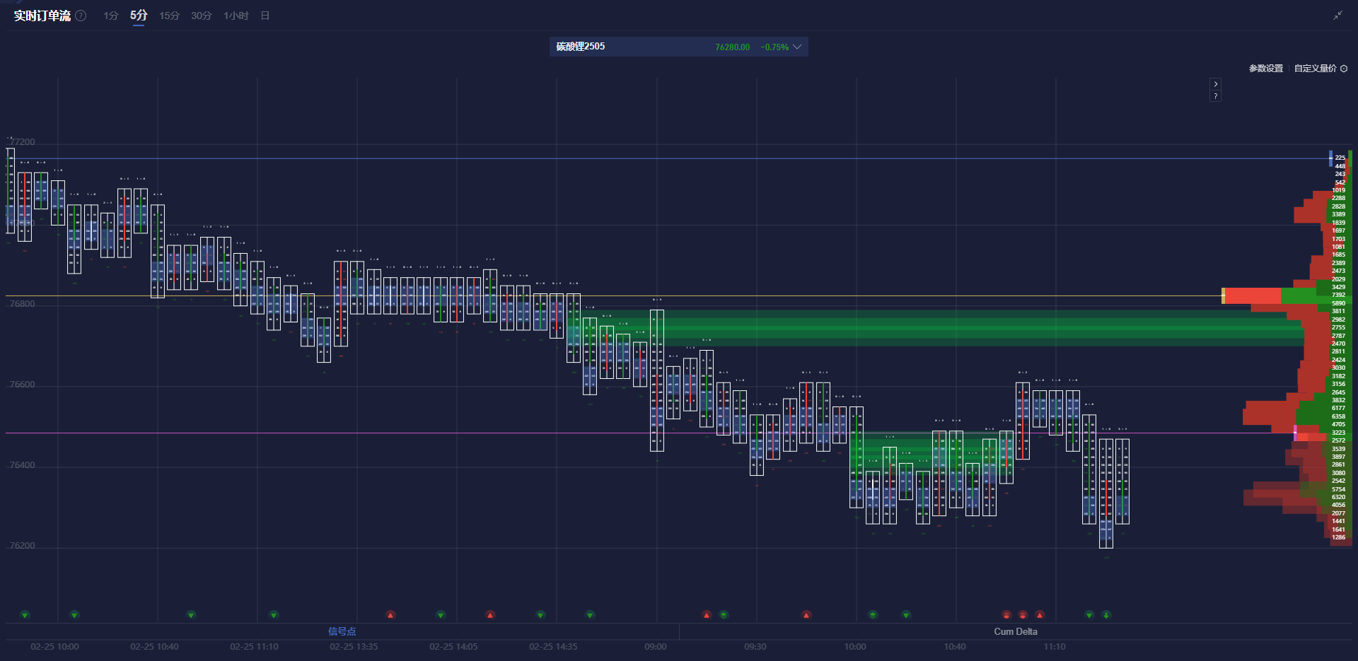 国金证券：人形机器人迈入量产元年 上游核心化工新材料将持续受益