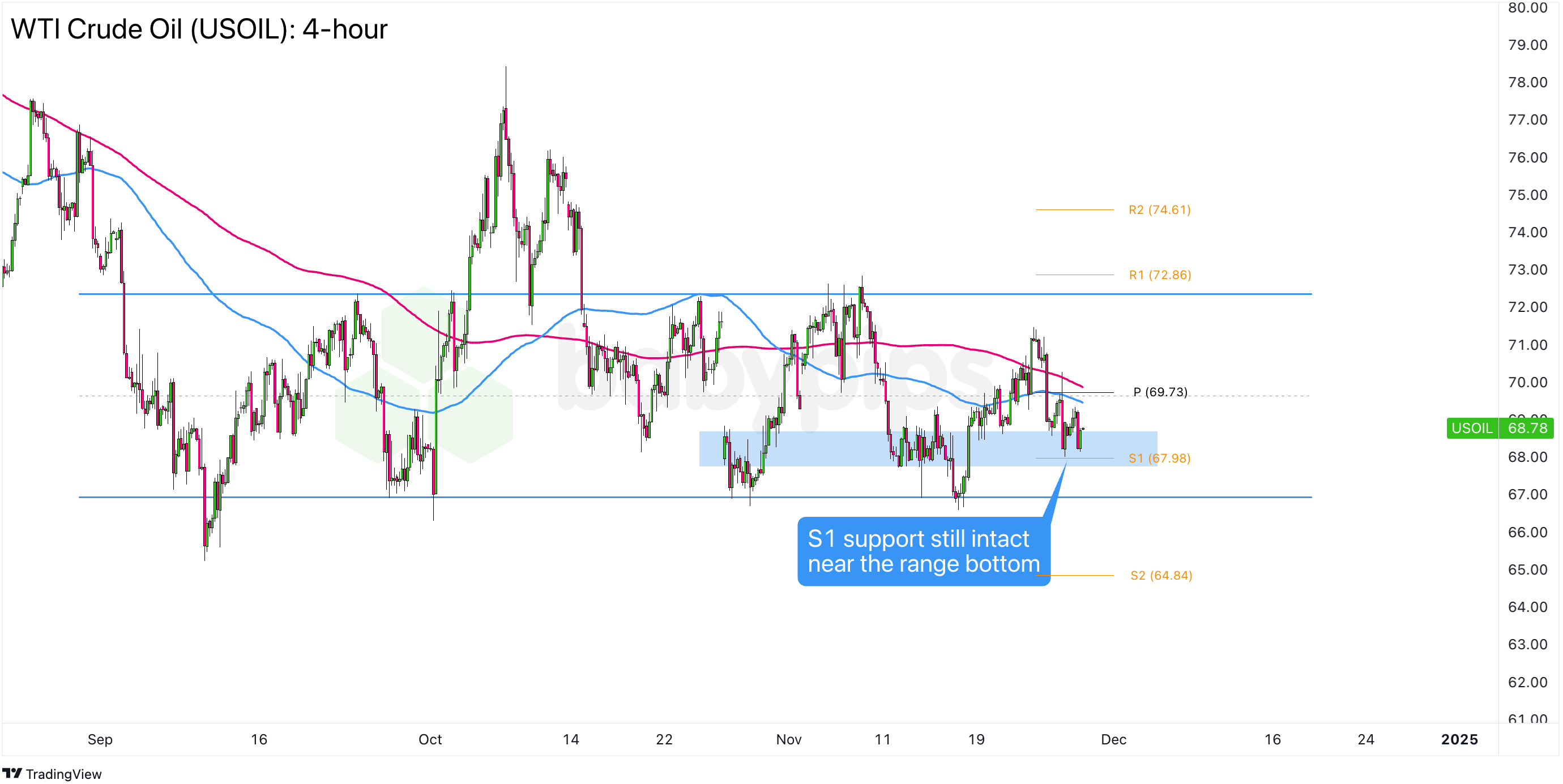 东吴证券:新一轮券商并购升温 行业整合空间依旧广阔