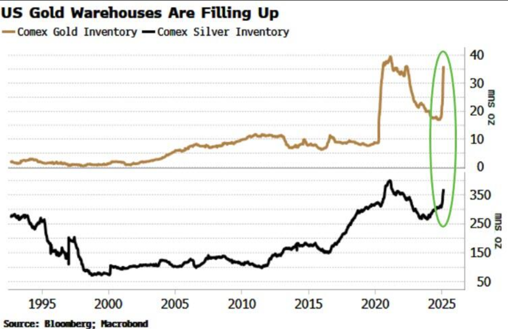 消息人士透露，美国与俄罗斯正在探讨在北极进行合作，主要集中于贸易路线和自然资源的勘探。这一动向被视为美国总统唐纳德·特朗普为改善与莫斯科关系所采取的措施。相关讨论涵盖了自然资源开发及相关贸易通道的建设。