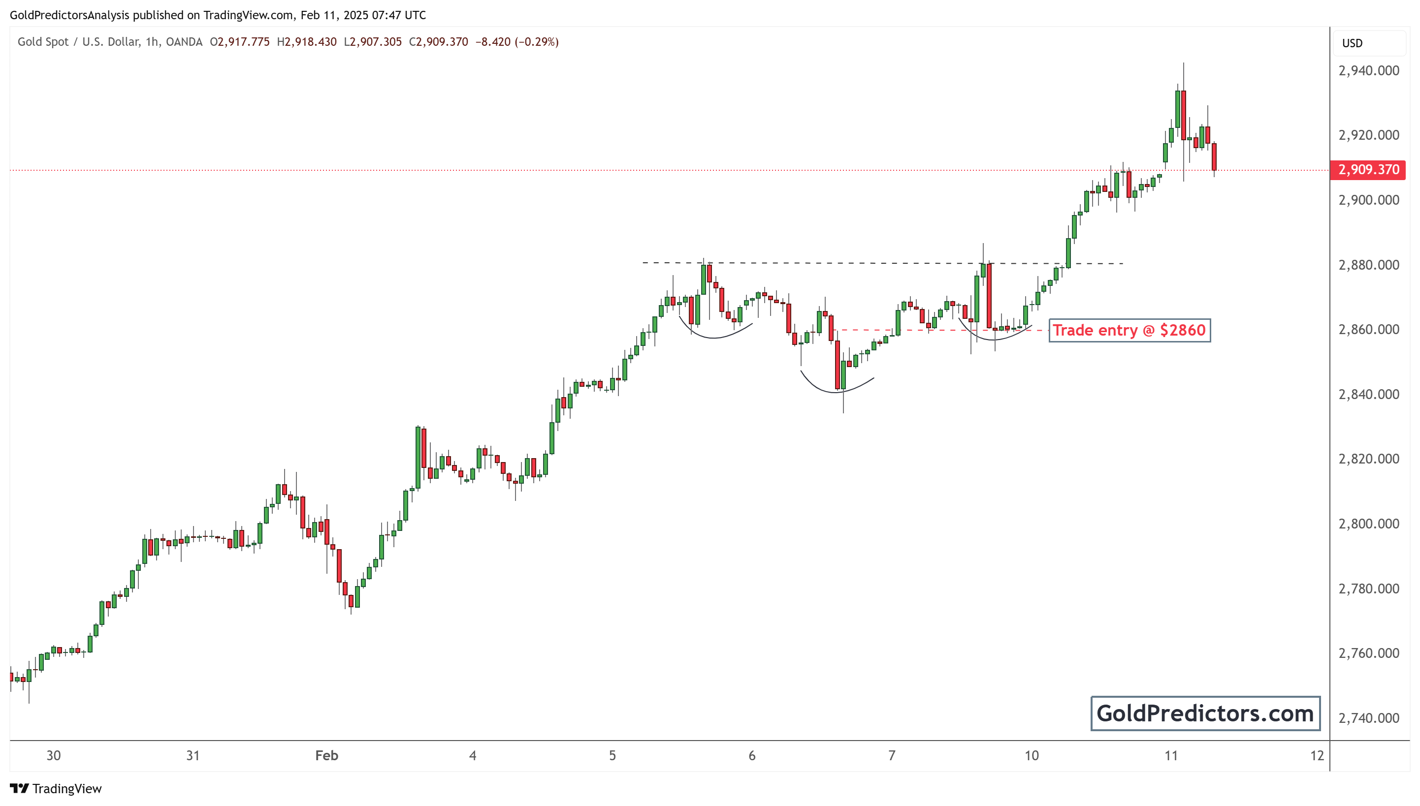 花旗预测:铜进口早期关税或可通过互惠政策实现,基准时间为2025年第二季度