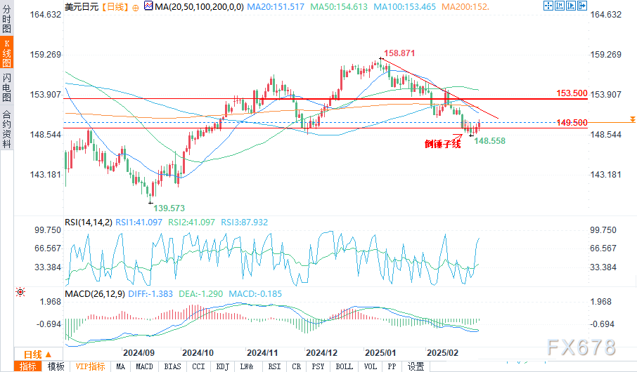 智利国家铜业公司:恢复运营将成为首要任务