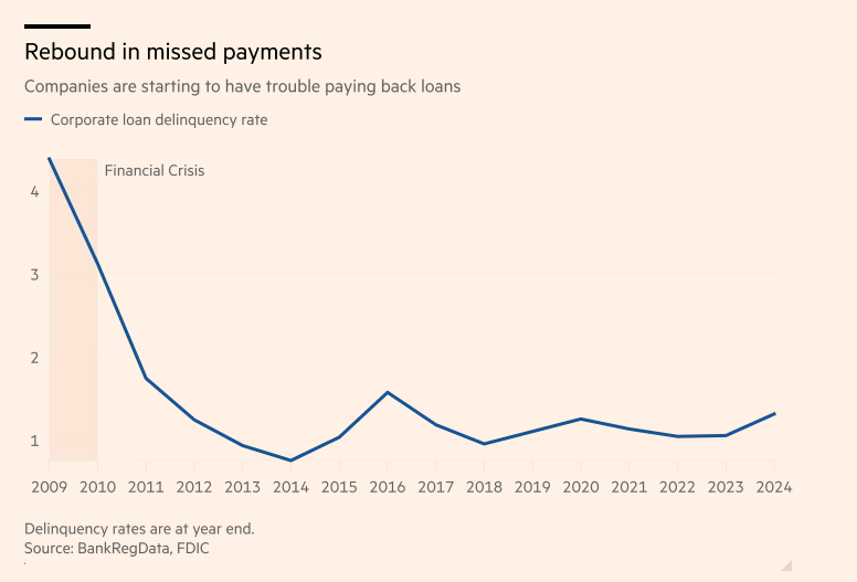 特朗普：不会对“金卡”施加太多限制。