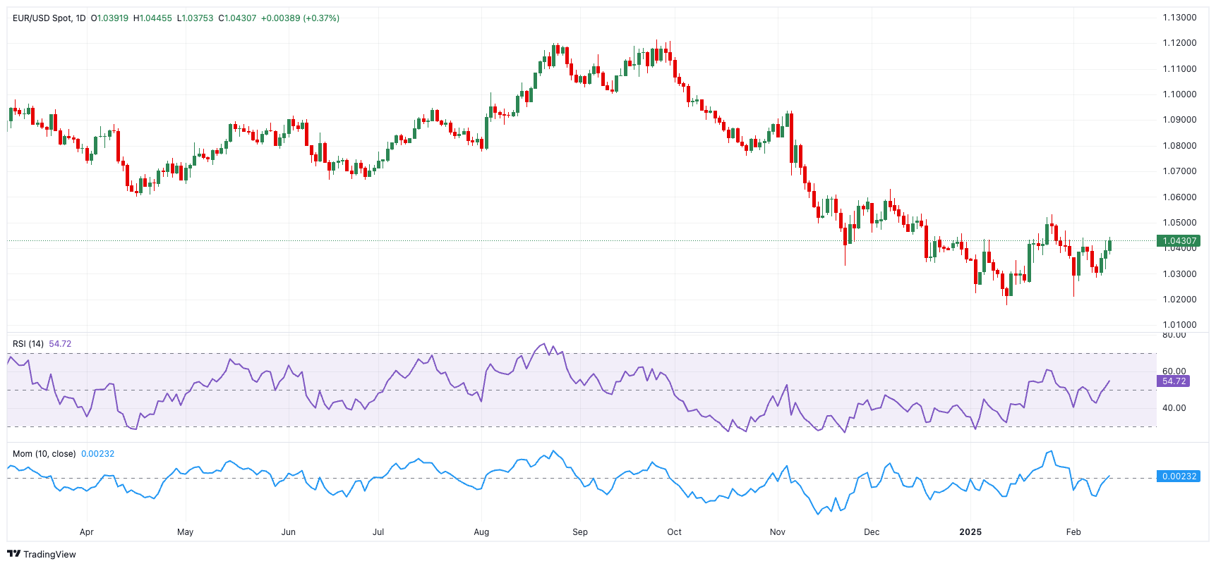 英国工业联合会发布报告显示服务行业面临利润下滑与成本上升的压力