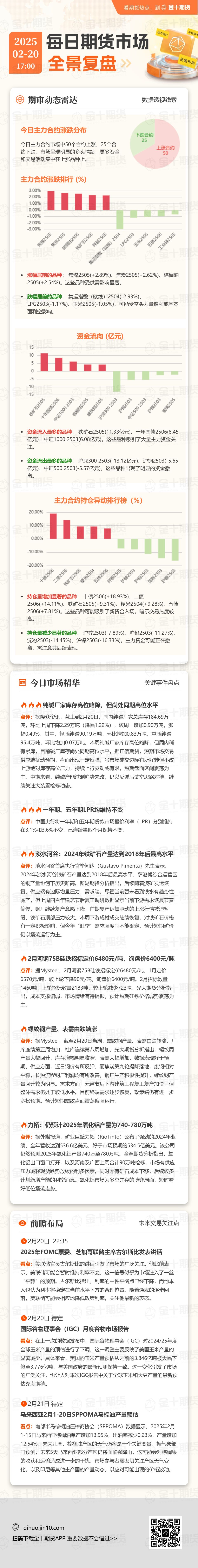 美国 7 年期国债收益率持续下滑,最新数据显示已下降 2.2 个基点,现为 4.191%。