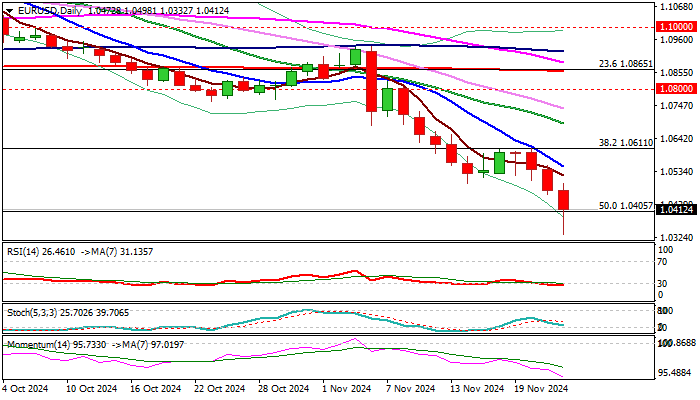 根据网络监测平台 DownDetector,近期美国亚马逊的服务出现了严重问题,用户报告显示,截止到美国东部时间下午 12:47,已经有超过9806起关于亚马逊服务中断的投诉。