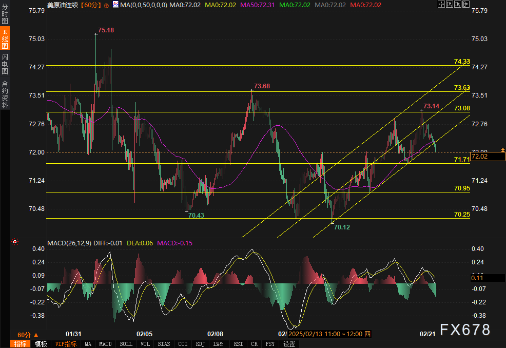 富达:投资欧洲股市的理由
