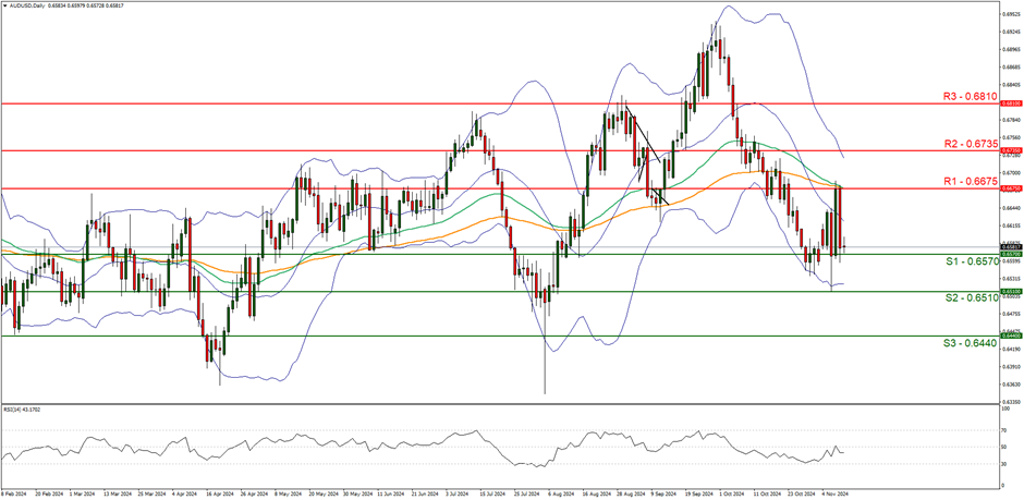 根据《华盛顿邮报》报道:美国国税局计划关闭120个办公地点