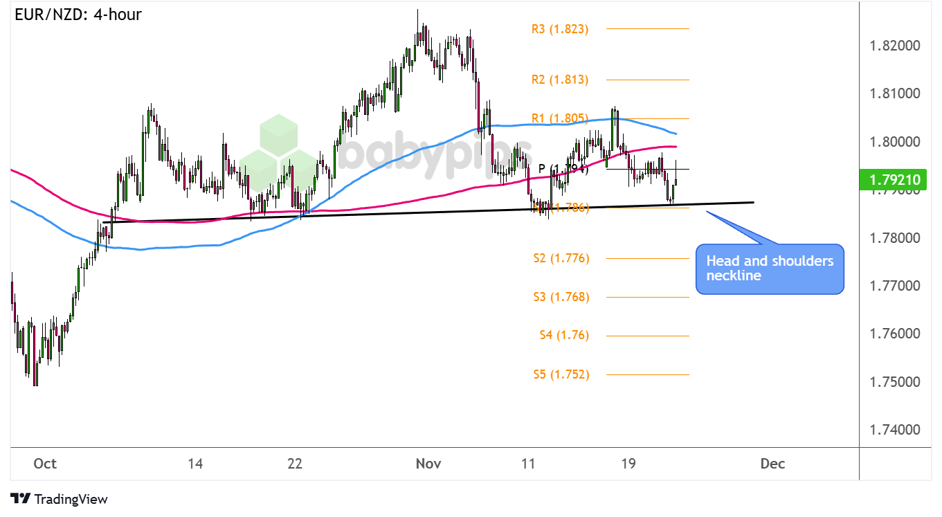 LME三个月期铜价格上涨至9460美元，增加58美元