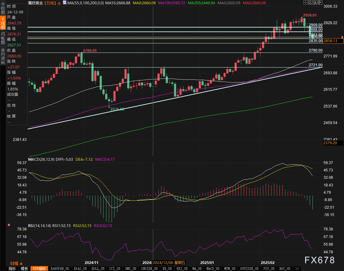 姚振华及宝能集团债务问题持续发酵,执行金额已超489亿