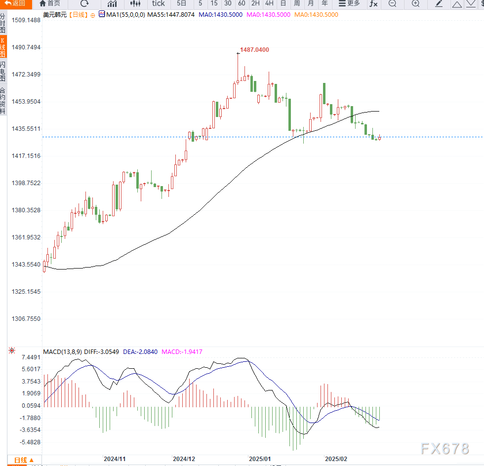 沙特主权财富基金PIF正在与意大利军工企业Leonardo进行投资洽谈