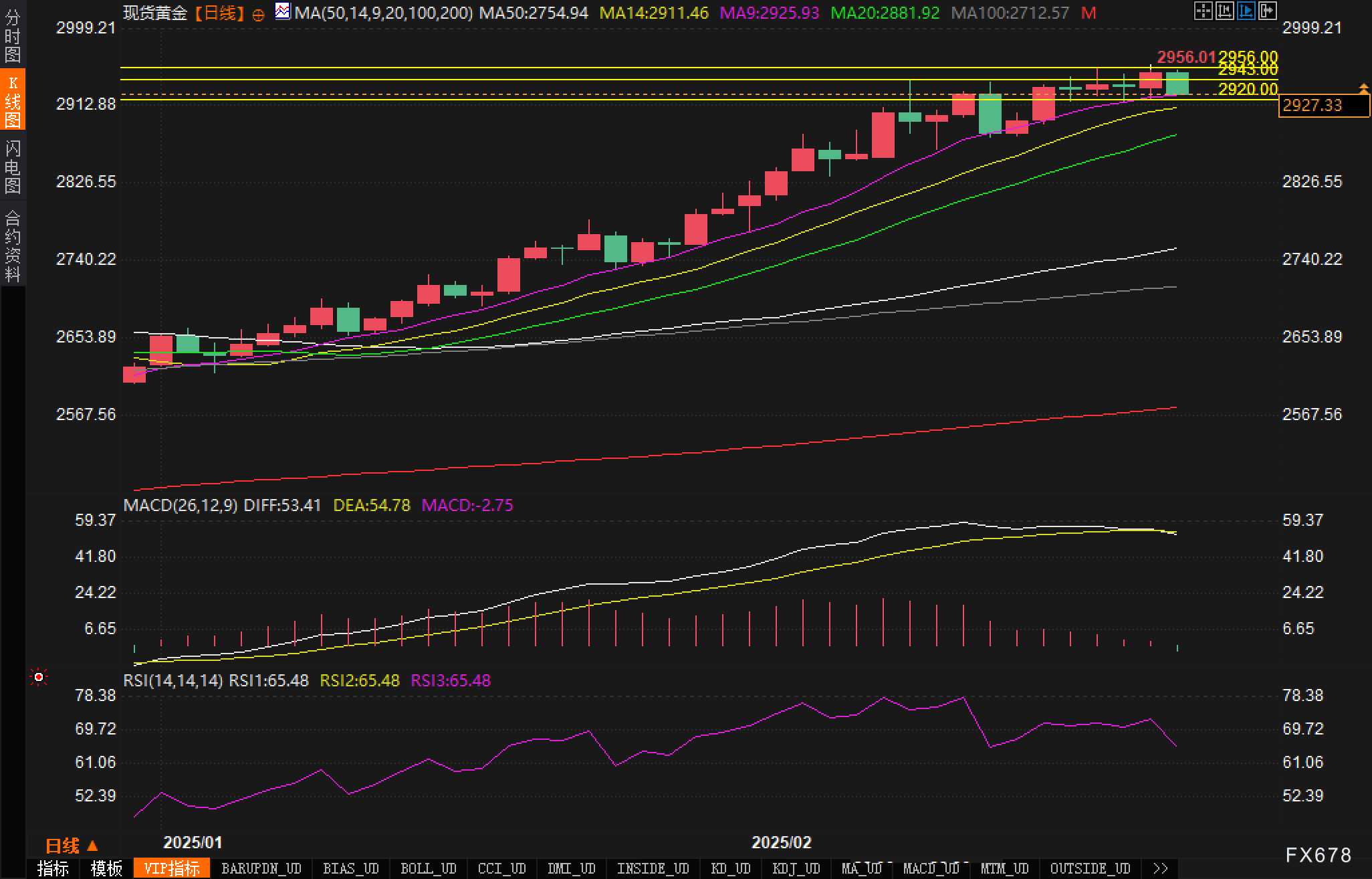 国金证券:人形机器人迈入量产元年 上游核心化工新材料将持续受益