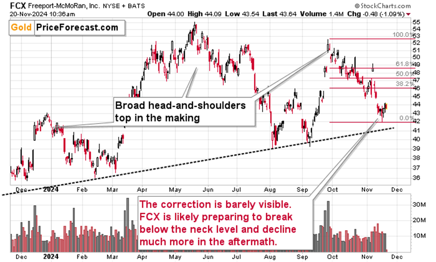 日本央行副行长内田真一:当前通胀水平低于目标2%,地缘政治形势复杂,未来可能影响全球经济信心