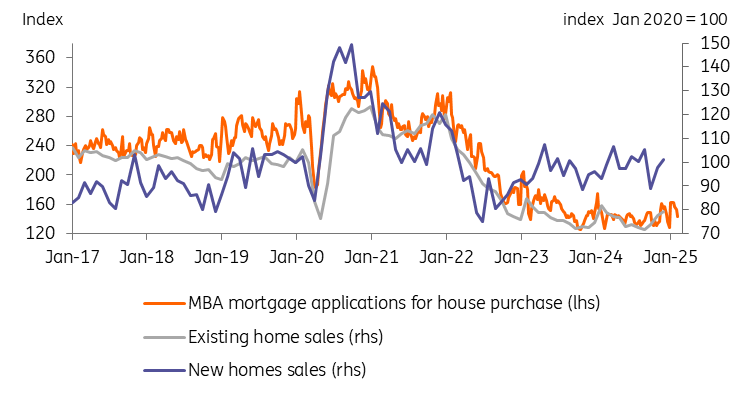 由于产量创新高、气候条件温和及合约到期的影响,美国天然气期货出现进一步下跌,价格跌幅达到 5%。
