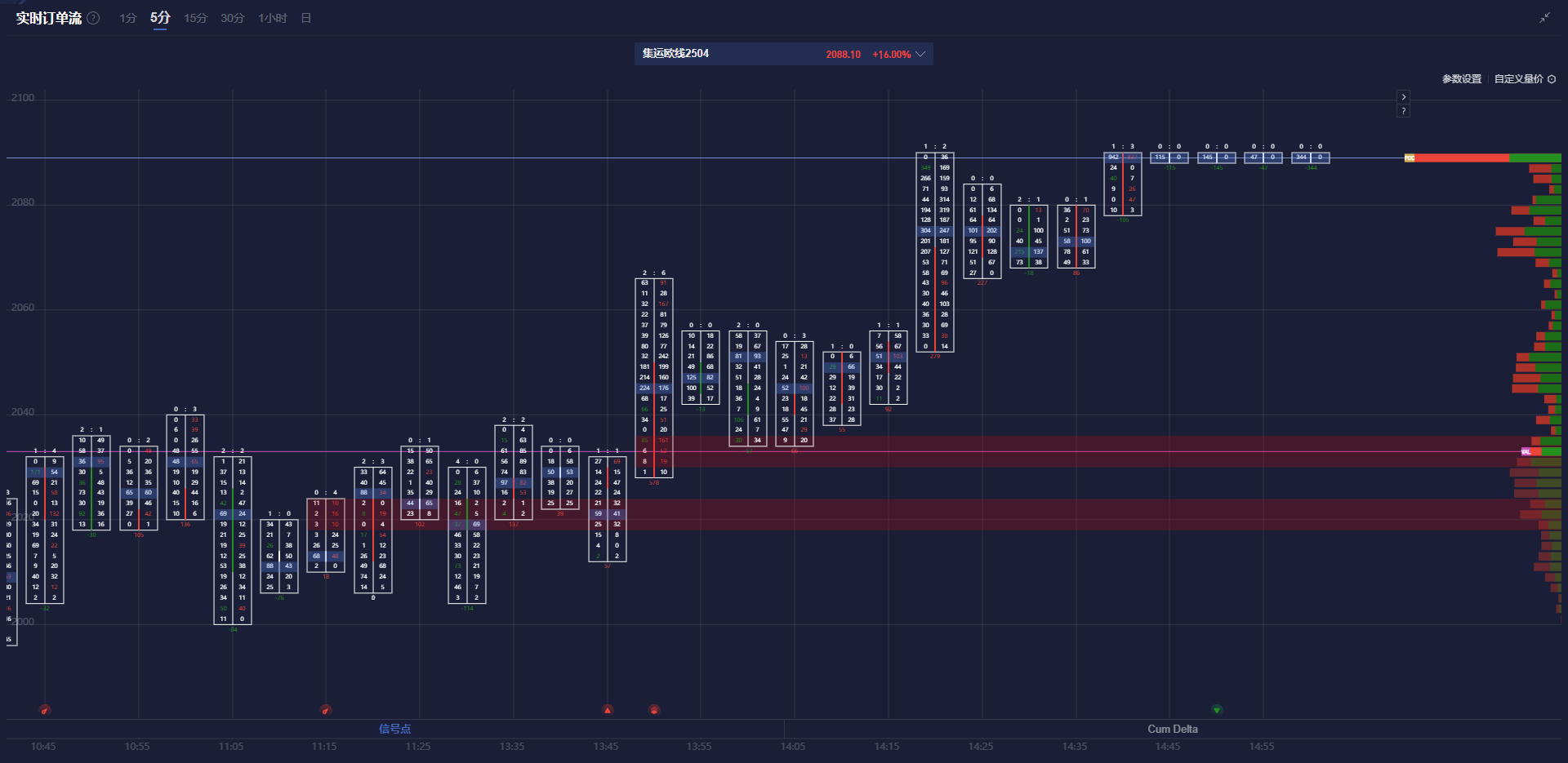 WTI原油期货小幅下跌至68.56美元/桶