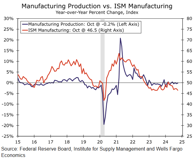 美国财政部成功拍卖440亿美元的七年期国债,得标利率为4.194%(上期为4.457%),投标倍数维持在2.64(上次也为2.64)。