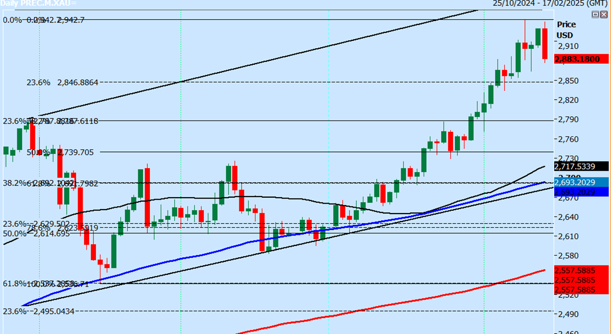 特朗普:北约,你们可以被忘掉了。