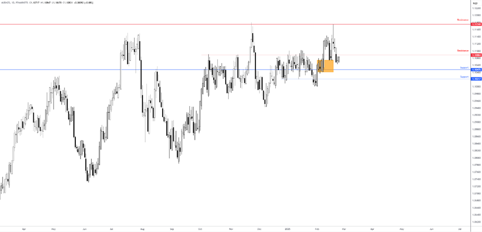 澳元兑日元突破94.00关口,当前报价94.00,日内上涨0.03%