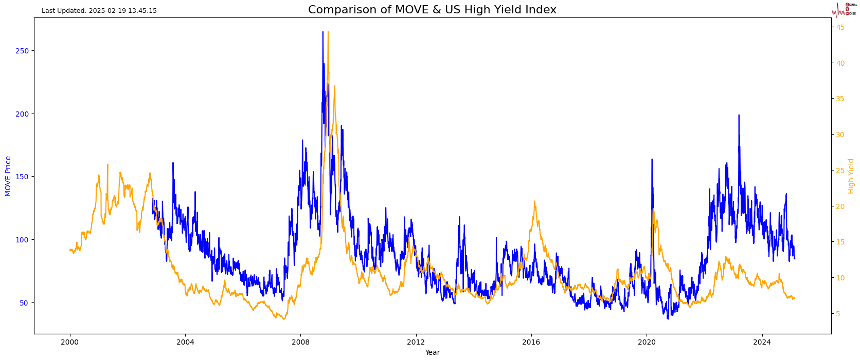 ACT加拿大零售巨头计划出售美国门店以支持Seven & i收购