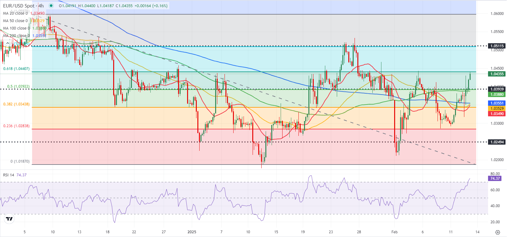 国金证券:人形机器人迈入量产元年 上游核心化工新材料将持续受益
