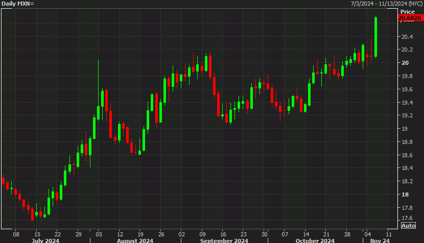A股午评 | 抗外部压力 沪指微幅上扬 资源股表现强劲