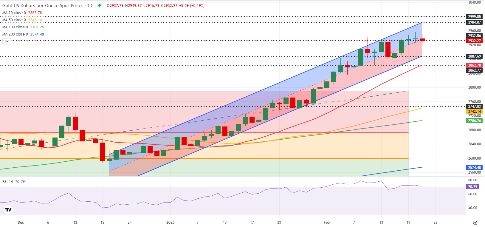 特朗普提出金卡计划以吸引顶尖留学生,力图解决人才短缺问题
