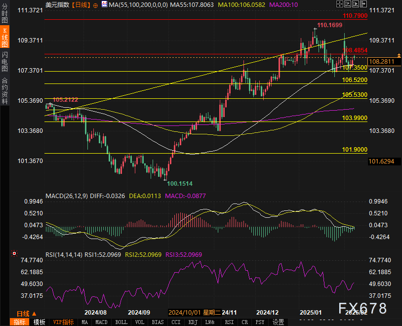 美股动态 | 爱奇艺(IQ.US)上涨超3% 发布“奇炬”广告平台重塑品效协同新模式