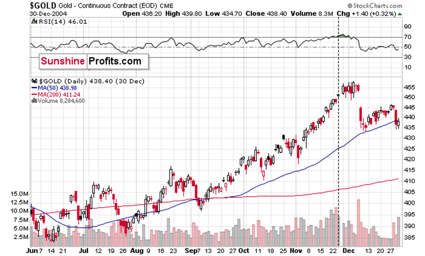 花旗分析铜关税前景,预计期货升水将反映有效税率的变化