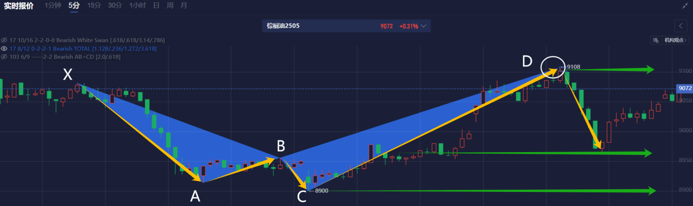 根据网络监测平台 DownDetector，近期美国亚马逊的服务出现了严重问题，用户报告显示，截止到美国东部时间下午 12：47，已经有超过9806起关于亚马逊服务中断的投诉。