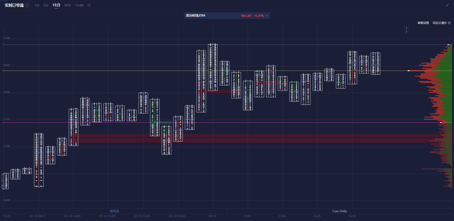 以色列国防军于26日发布公告,表示监测到一枚由加沙地带发射的火箭弹,这枚火箭最终落回了加沙地区。对此,以色列军方随即对该地区的多个火箭发射器实施了攻击。