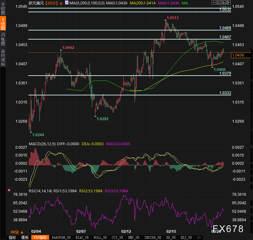 英伟达(NVDA.US)财报抵御“算力质疑” AI支出仍热潮不减