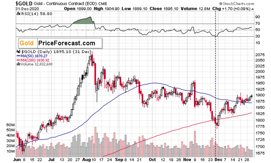 花旗预测:核电站重启与价格变化导致日本2025年液化天然气进口量大幅下降