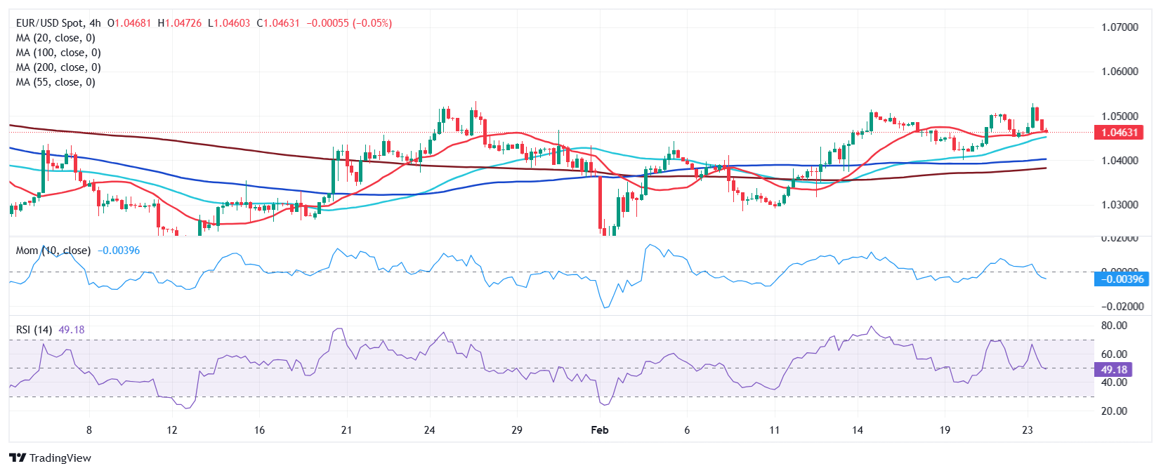 Summit Insights:将英伟达评级由买进下调至持有
