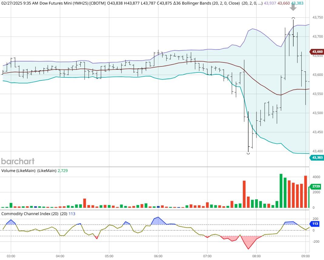 特朗普:乌克兰问题中的维和是较为简单的环节