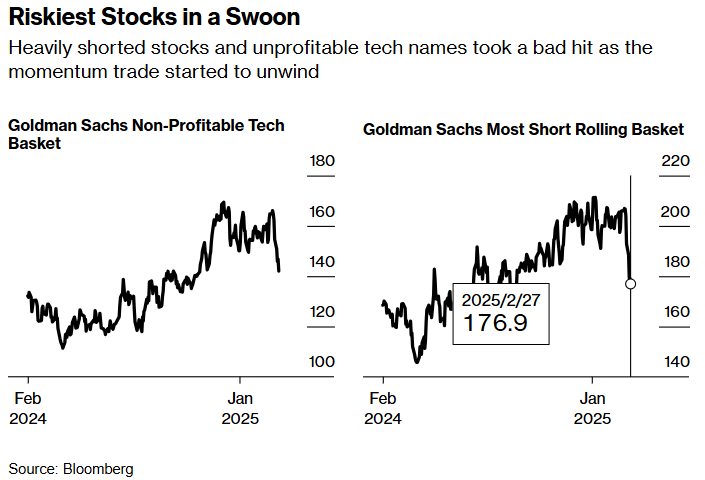 花旗的最新预测:美国将在2025年第四季度对铜产品征收25%的关税