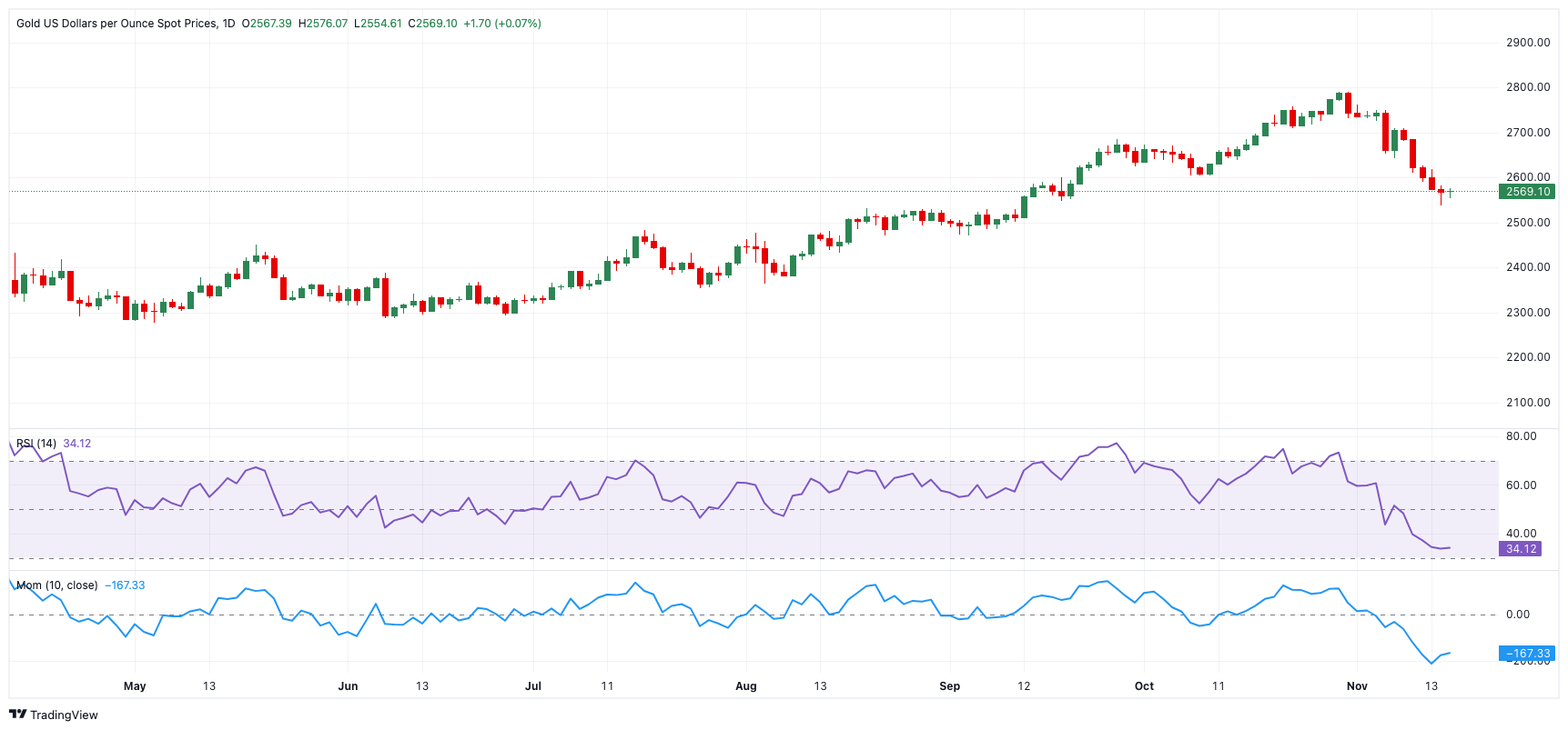 根据《华盛顿邮报》报道：美国国税局计划关闭120个办公地点