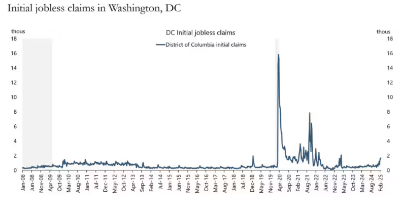 英伟达官方宣布人工智能芯片Blackwell需求激增,已大幅提升产量